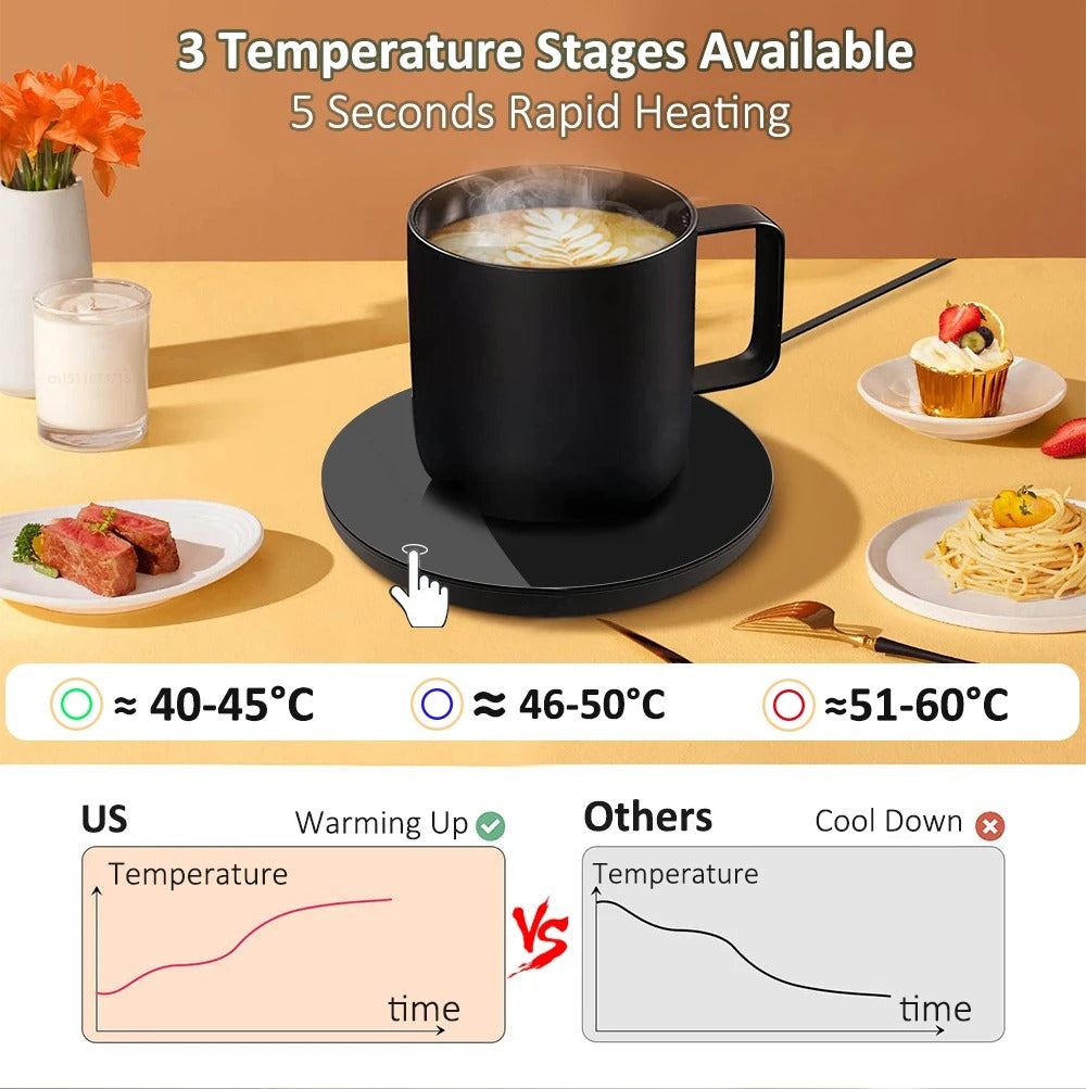 Mug Temperature Pad