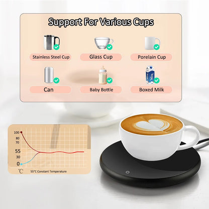 Mug Temperature Pad